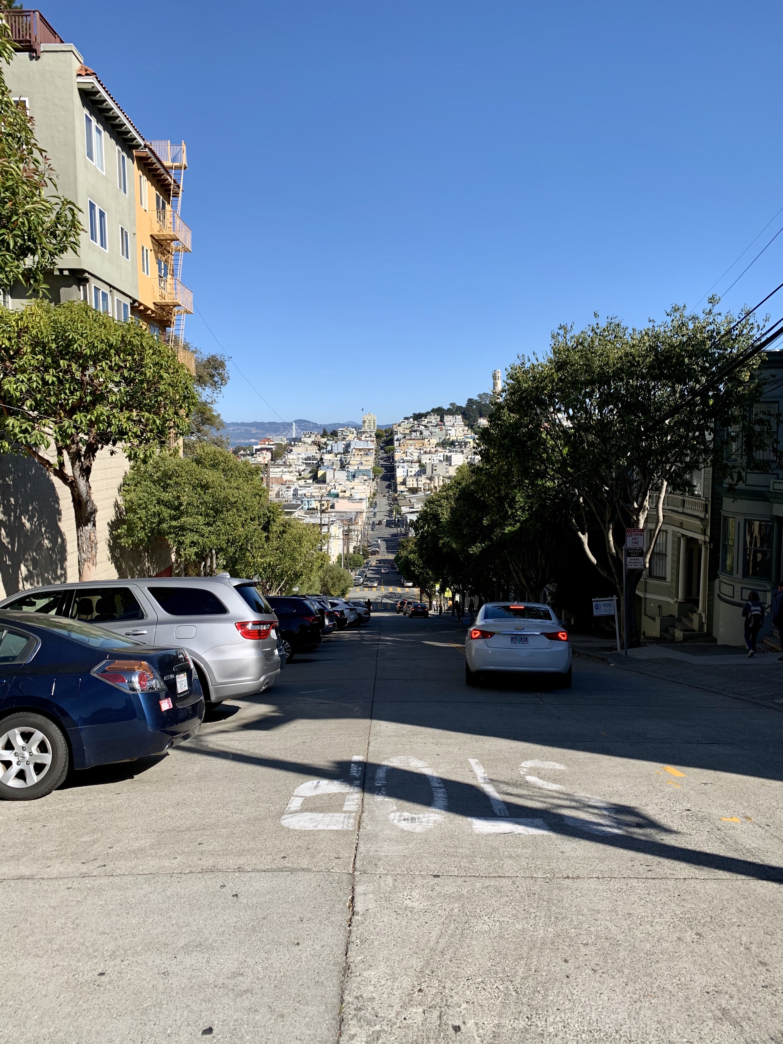 Street hills in San Francisco